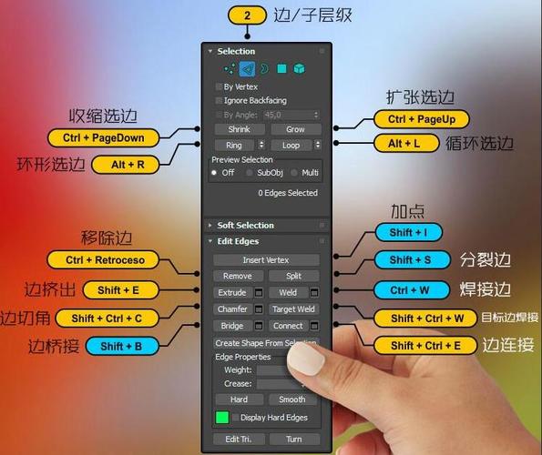 3DMax快捷鍵存儲位置在哪里？ - BIM,Reivt中文網(wǎng)