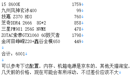 3DMAX：顯卡還是CPU更重要？尋求專家建議以優(yōu)化配置 - BIM,Reivt中文網(wǎng)