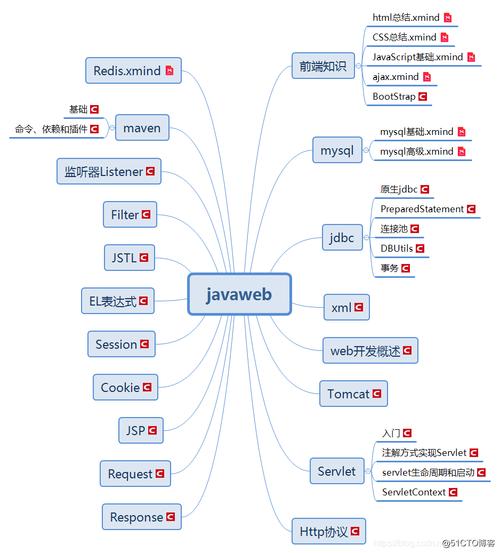 Java實(shí)現(xiàn)3D模型導(dǎo)入和Web數(shù)據(jù)展示的方法介紹 - BIM,Reivt中文網(wǎng)