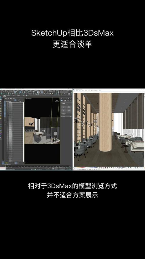 3Dmax和草圖大師：哪個更易學？ - BIM,Reivt中文網(wǎng)