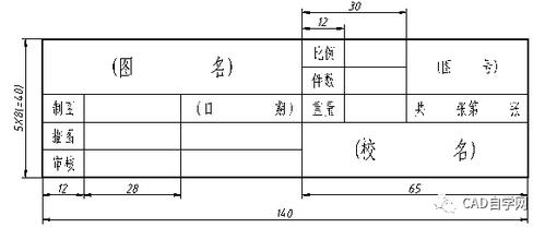 CAD2008快速創(chuàng)建塊的方法詳解 - BIM,Reivt中文網(wǎng)