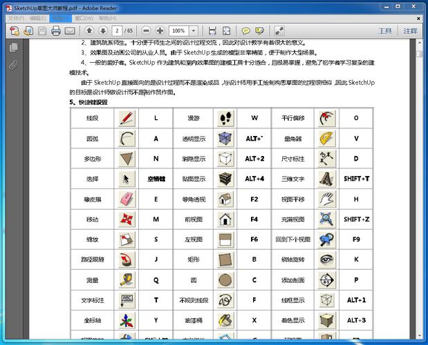 SketchUp模型清理指南：簡單有效的技巧與教程 - BIM,Reivt中文網(wǎng)