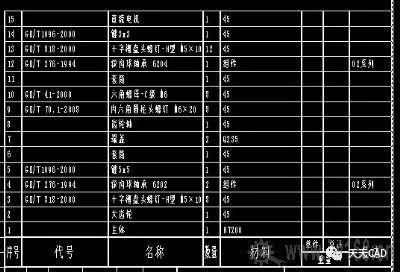 快速標(biāo)注CAD中的全部尺寸技巧分享 - BIM,Reivt中文網(wǎng)