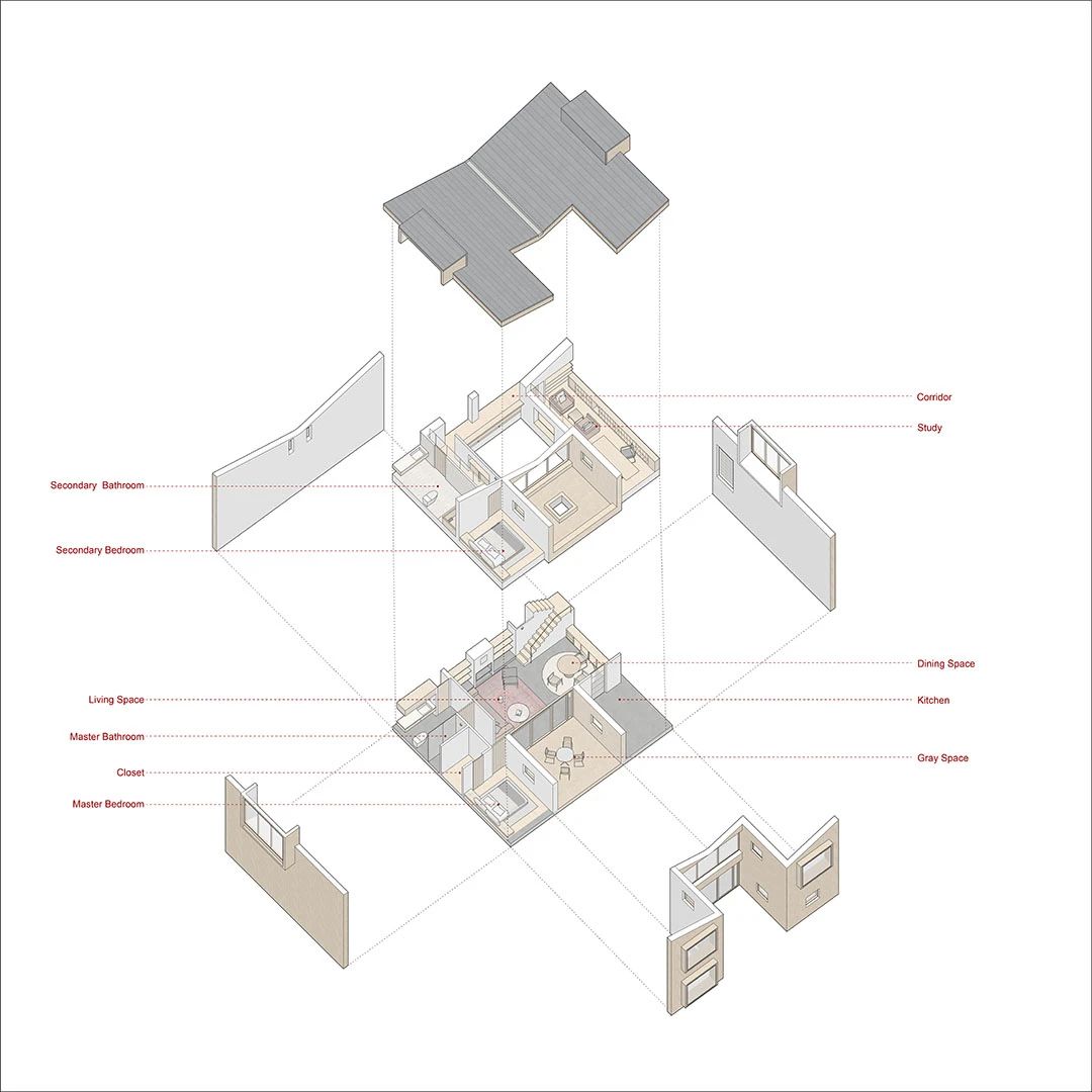 CPLUS作品｜母親住宅第4張圖片