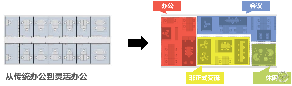 蘇州工業(yè)園區(qū)北跨新標桿項目，首個ESG主題產業(yè)園！第12張圖片